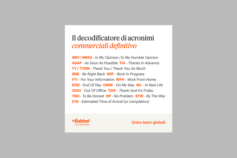 Italian Acronym decoder